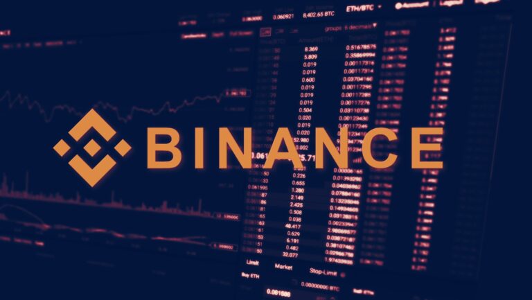 Binance Word of the Day answers