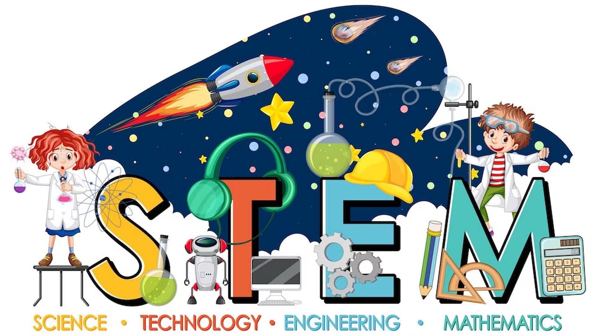 Teachers’ perception of adding STEM to education settings