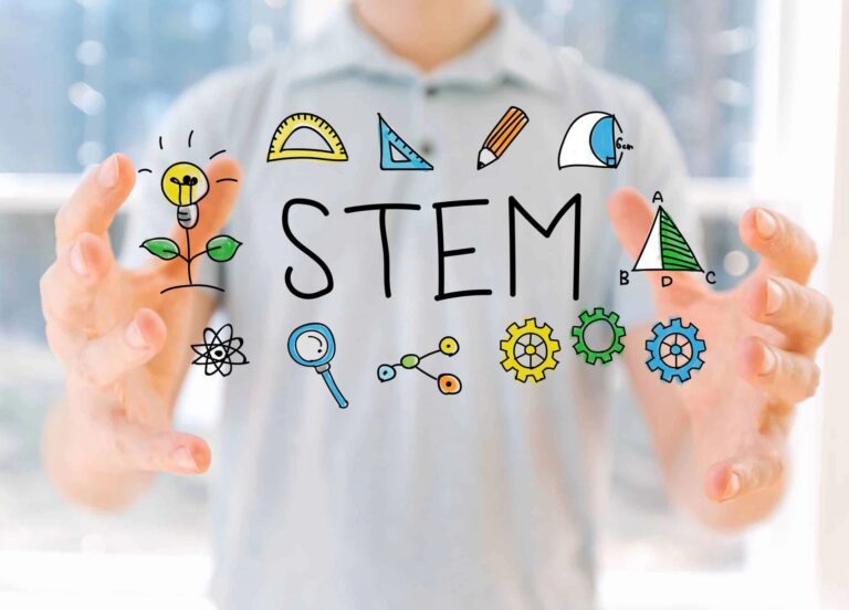 Teachers’ perception of adding STEM to education settings